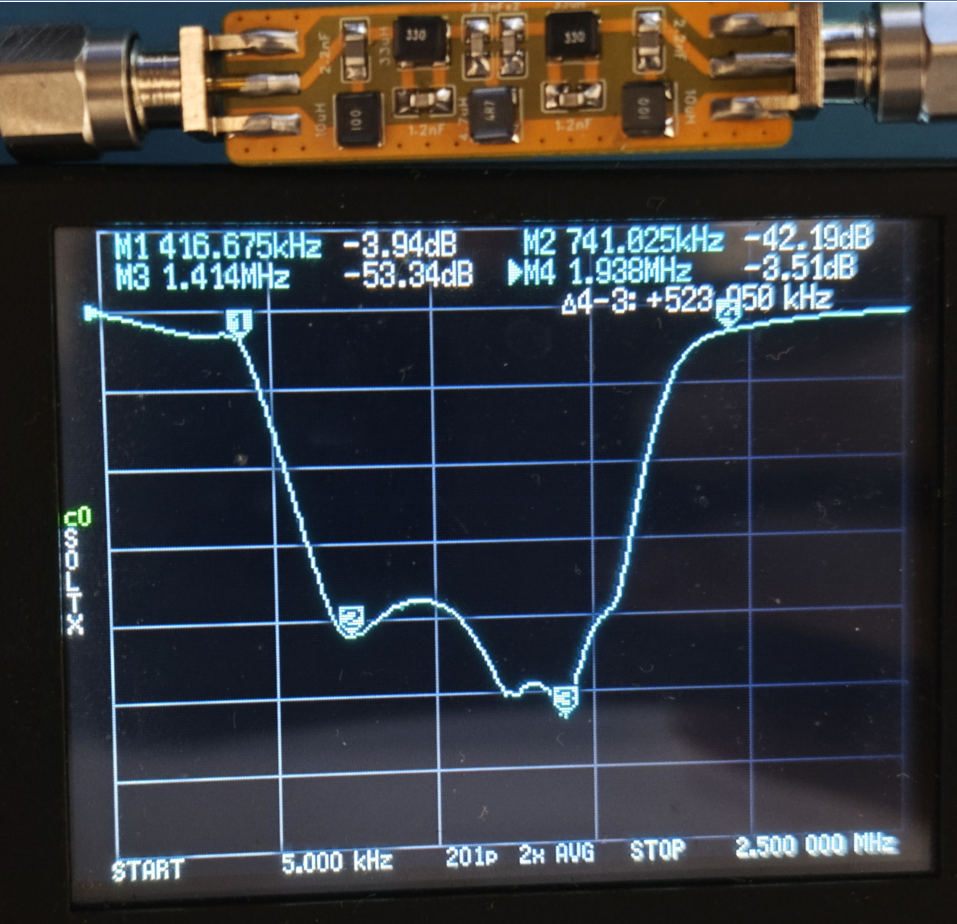 Frequency Response